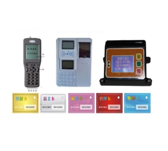 2022 Best Card Management Made in china|Factory Price Card Management for sale