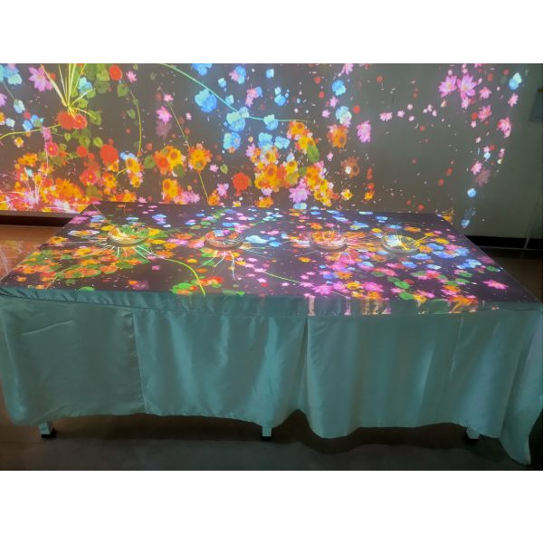 interative table