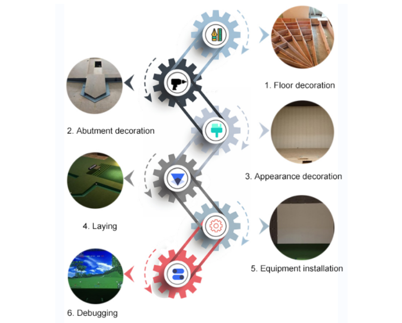 2023 Best Quality Interactive Projection Sports Made In China