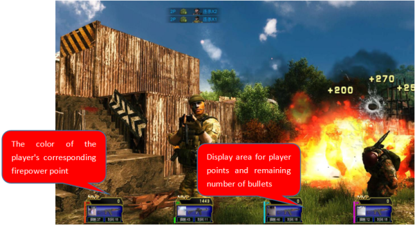 Best Quality Shooting Arcade Games Made In China