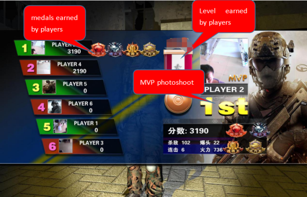 Best Quality Shooting Arcade Games Made In China