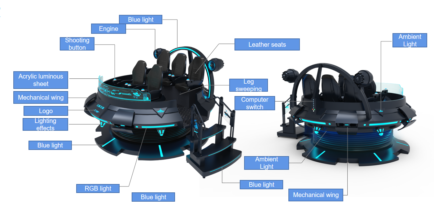 Best Price VR Magic UFO For Sale Made In China