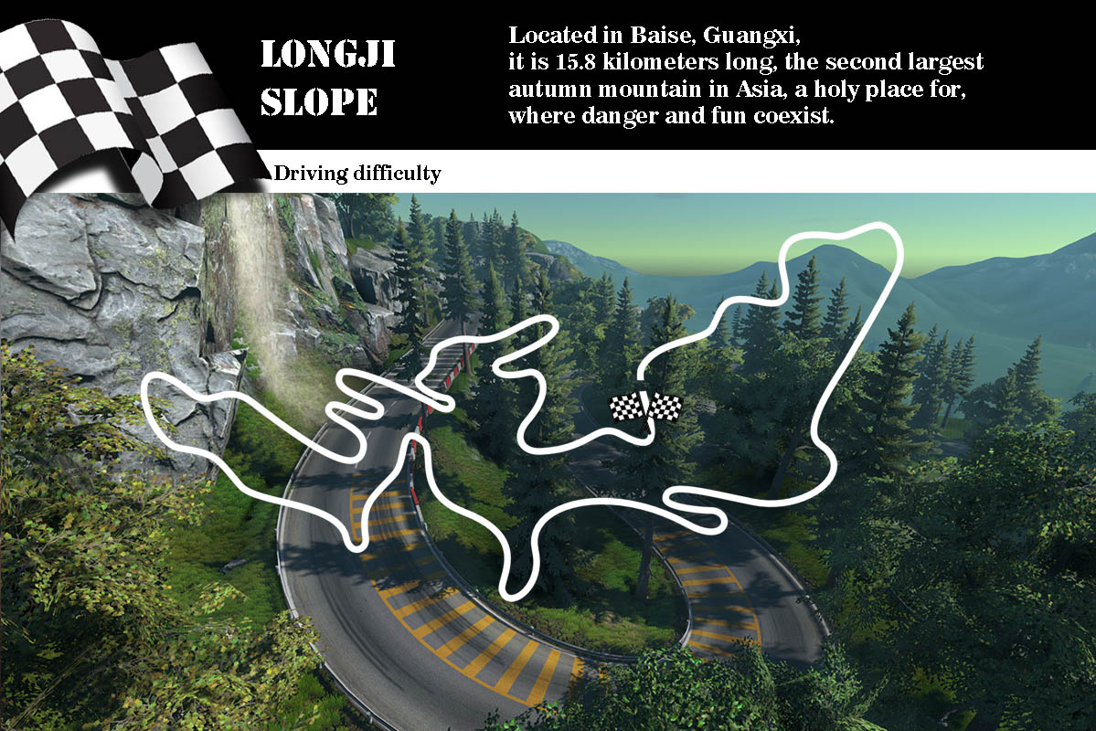 Racing Level11