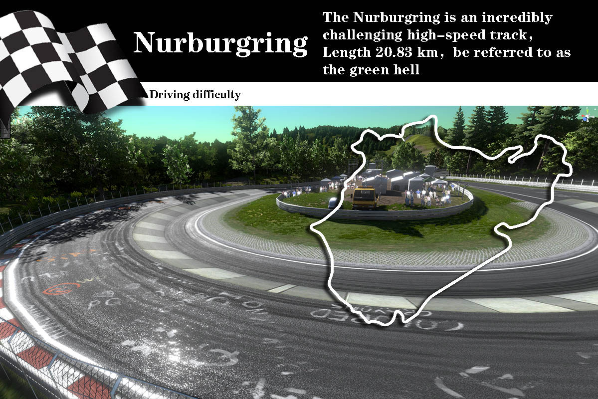 Racing Level12