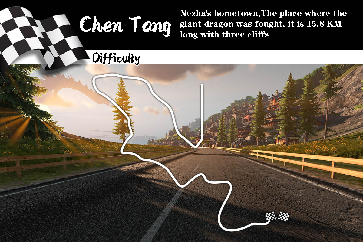 Racing Level13