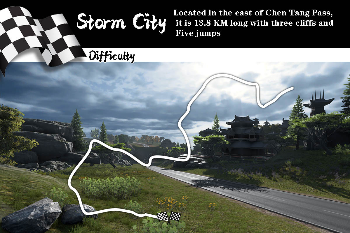 Racing Level14