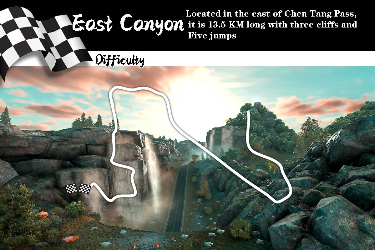 Racing Level15