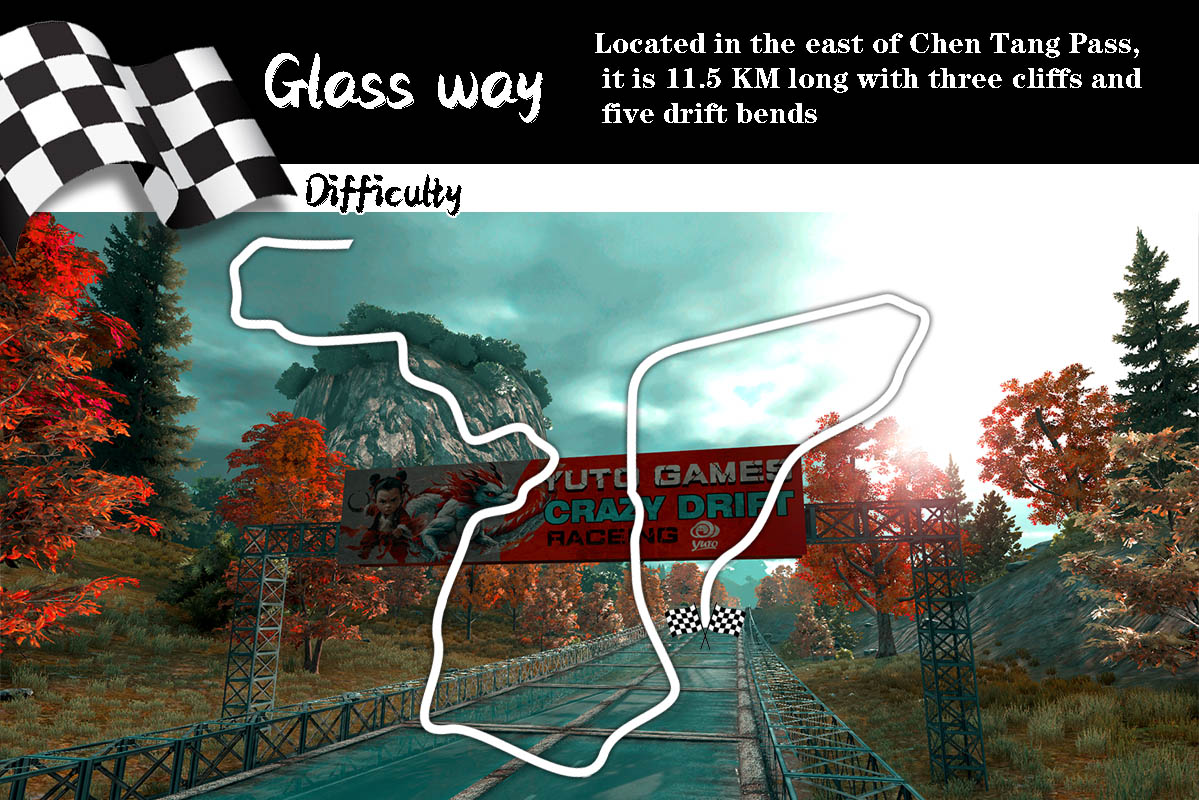 Racing Level16
