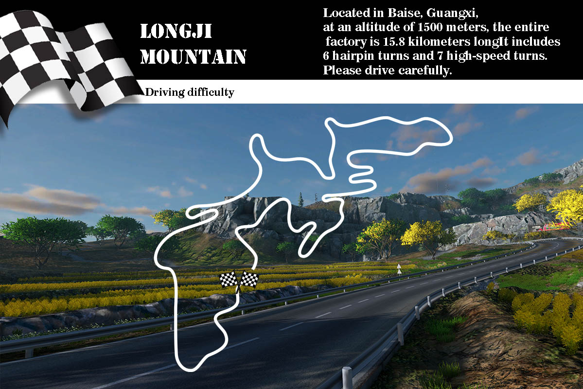 Racing Level2