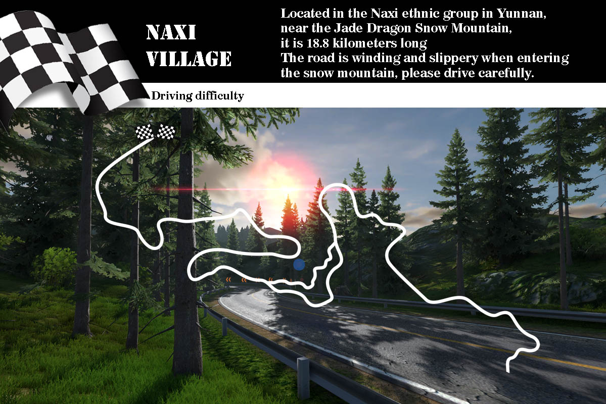 Racing Level3