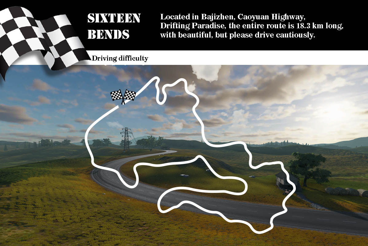 Racing Level6
