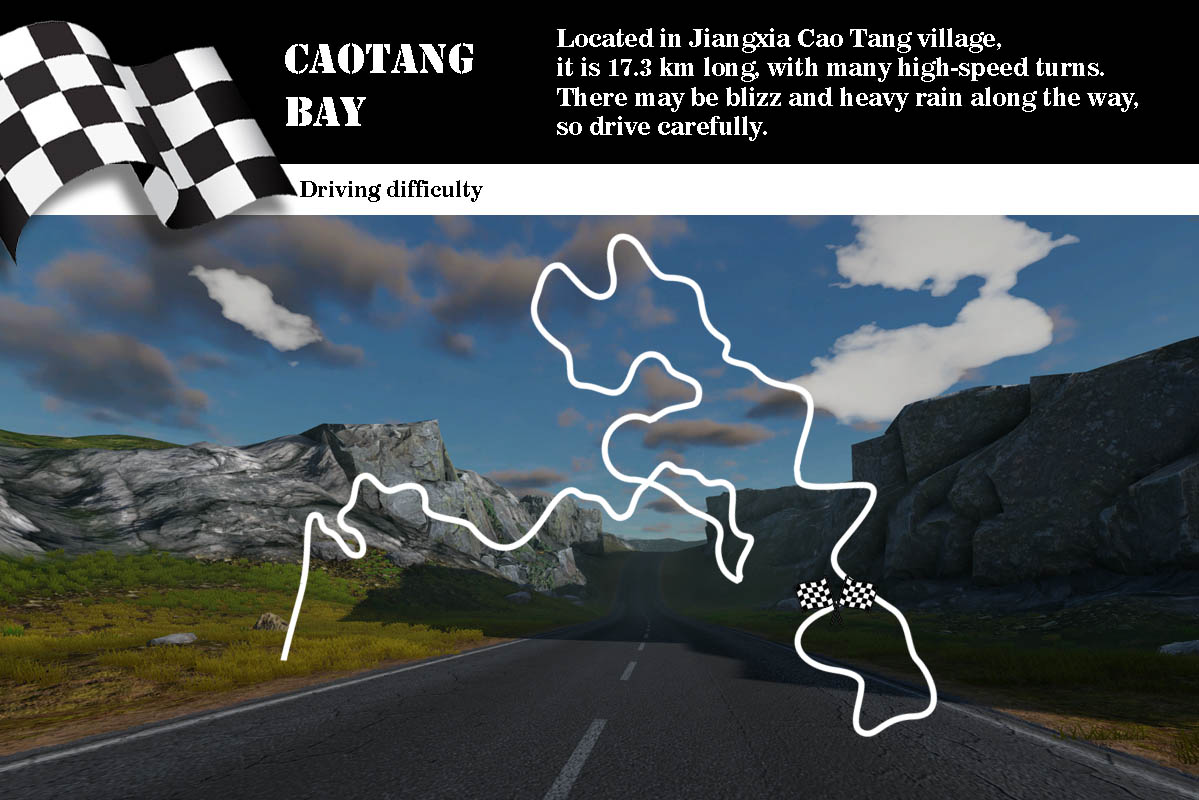 Racing Level7