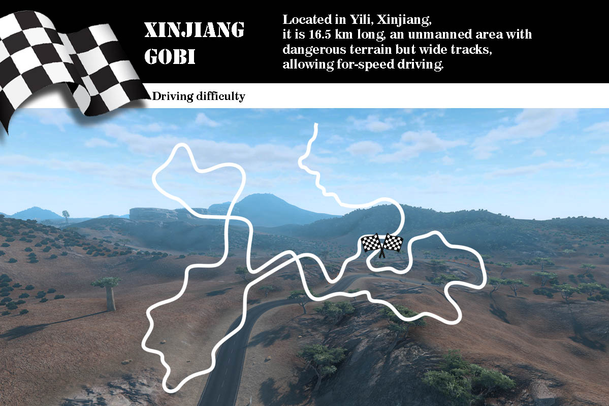 Racing Level8