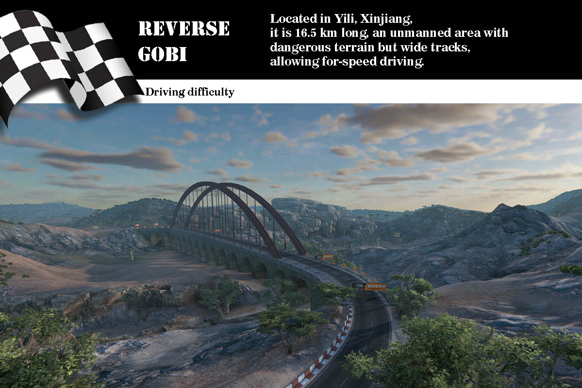 Racing Level9